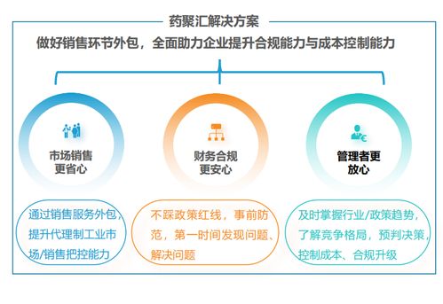 中國制藥企業(yè)數(shù)字化服務商 引領(lǐng)行業(yè)變革的數(shù)字技術(shù)服務新紀元