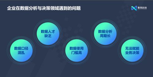 閃耀AICon 數(shù)勢科技發(fā)布全新智能分析產(chǎn)品SwiftAgent 2.0，引領(lǐng)數(shù)字技術(shù)服務新浪潮